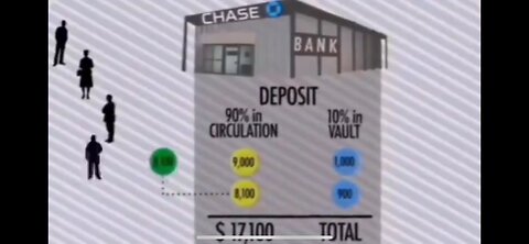 Game Changing Bank Killer Base lll Protocols