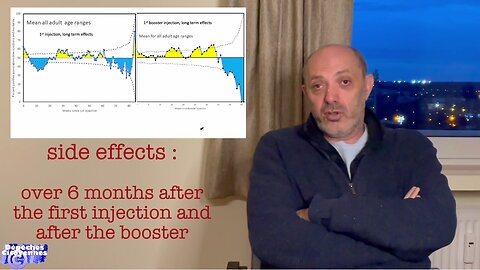 Herve Seligmann: side-, fertility- and alloeffects of COVID injections