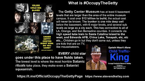 @LondonOutreach @AaronLeeves @GeoffMealing 27th January 2024 @Occupy The Getty @StevenDKelley
