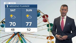 Dry Weather Continues
