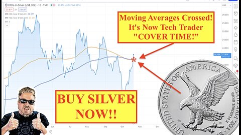aSILVER ALERT! Moving Averages Crossed...Approaching Tech Trader "COVER TIME!" (Bix Weir)
