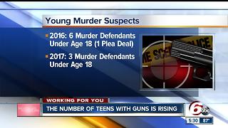 Number of teens with guns rising