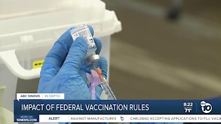 Vaccine requirements for federal employees