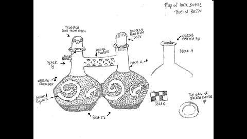 The Unique Instruments We Call Whistling Vessels