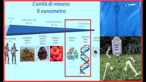 🙏MALORI & MORTI DAL 31/01/2024 AL 02/02/2024💉💀⚰️LA BRIGLIADORI SUONO' L'ALLARME SULLA📢🙉🙈🙊...