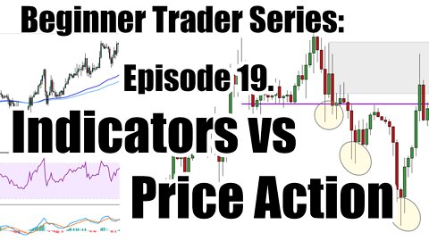 Price Action Volume Trader Basics Course - Ep 19. Indicators vs Price Action