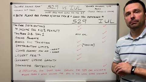 Financial Protection Agency - IUL vs 529 Savings Plan which one is better for you?