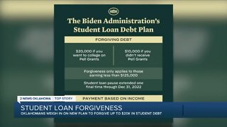 Student Loan Forgiveness