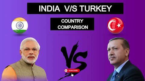 INDIA VS TURKEY COUNTRY COMPARISON