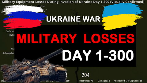 Russian invasion of Ukraine Day 1-300 | Military Losses Vehicles and Equipment