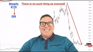 There is no such thing as oversold