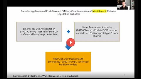 CHIEF JUSTICE PREDICTS COVID MILITARY OPERATION PART 4 FT DARPA, CERN & CRISPR (NUREMBERGTRIALS.NET)