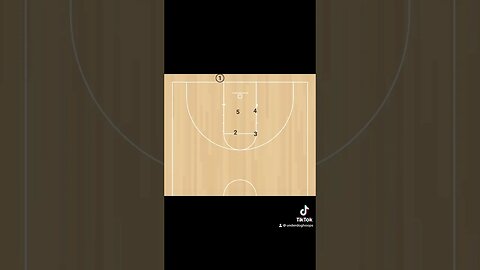 This is a good out of bounds play that will get your bigs involved #basketballcoach