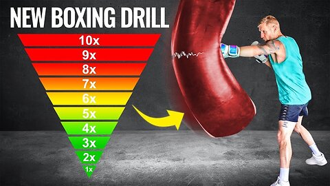 You’re doing it WRONG! How to hit the bag for boxing
