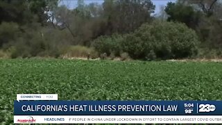 California's heat illness prevention law