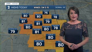 Unseasonably Warm Weather Continues