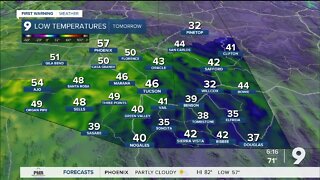 Dry weather trend continues through the weekend