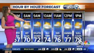 South Florida Thursday morning forecast (12/28/17)