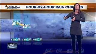 10News Pinpoint Weather with Meteorologist Megan Parry