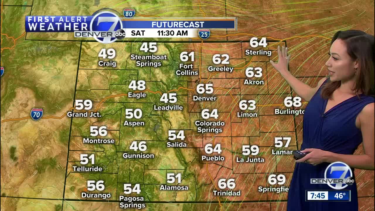 Clear and warmer across Colorado Saturday