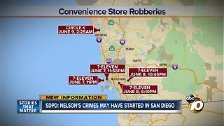 SDPD: Nelson's crimes may have started in San Diego