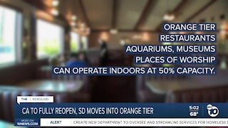 San Diego to move into orange reopening tier