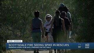 More hikers on trails leading to more rescues