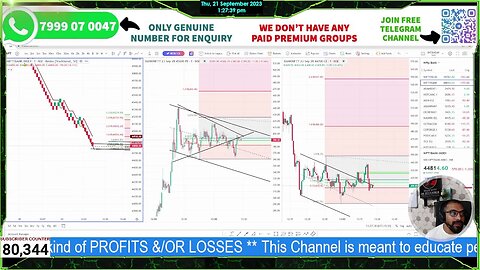 #MARKETCRASH | LEARN HOW TO TRADE NIFTY-BANKNIFTY OPTIONS