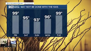 Nice weekend ahead with temperatures in the 90s