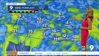 Warm winter highs through Friday