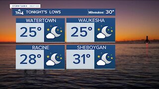 Wednesday evening is breezy with temps in the 20s