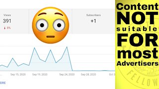 Content not Suitable For Most Advertisers | Woke Way of Saying You Not Welcome Here?