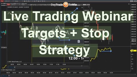 Live Trading Webinar - Targets and Stop Strategy Using Price Action✔️