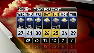 Brett's Forecast 2-12