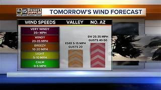Breezy day in parts of Arizona on Sunday