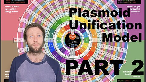Plasmoid Unification and the Music of the Spheres | PART 2 | The Quest for the Holy Grail