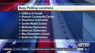 Record-setting voter turnout