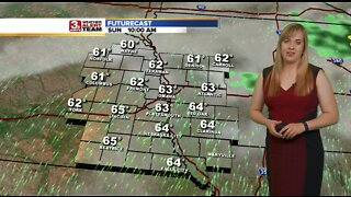 Audra's Sunday Forecast