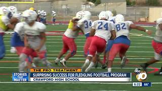 Pro treatment: surprising success for fledgling football program