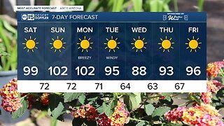 FORECAST: Saturday Morning