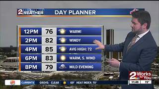 Tuesday Midday Forecast