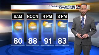 Florida's Most Accurate Forecast with Jason on Friday, August 30, 2019