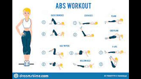 QUARANTINE ABS | 8 Minute ABS workout