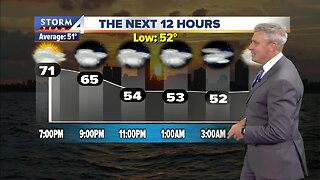 Partly cloudy with patchy fog Thursday night