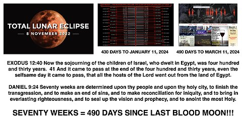 IS MARCH 11, 2024 THE GREAT RESET? ISRAEL NEW YEAR (TORAH) - 311 NO DELAY! BEHOLD I COME QUICKLY!