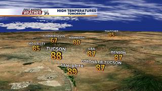 Chief Meteorologist Erin Christiansen's KGUN 9 Forecast Monday, November 13, 2017