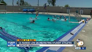 California ranked low on protecting student athletes