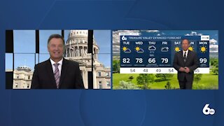 Scott Dorval's Idaho News 6 Forecast - Monday 6/7/21