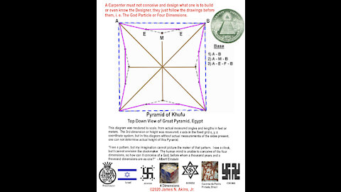 The Holy Grail of Quantum Physics is in the Pyramid of Khufu's design