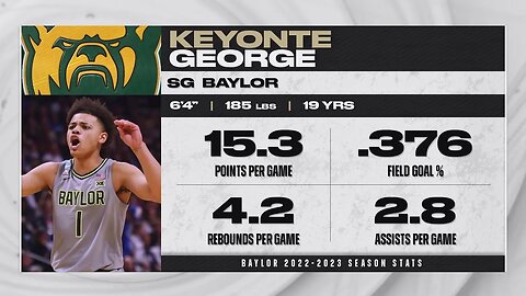 Utah Jazz Select Keyonte George With The 16th Overall Pick